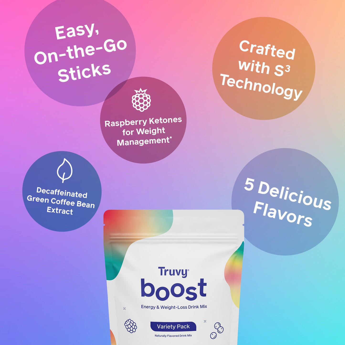 Truvy Boost Drink™ Variety Pack