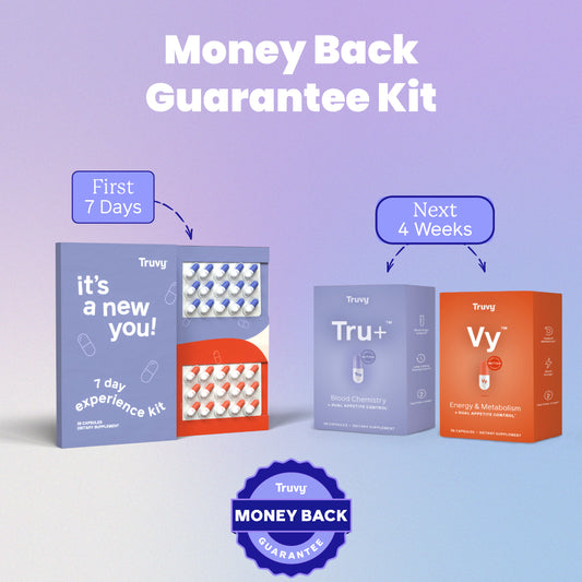 Money Back Guarantee Kit (Tru+ & Vy)